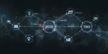 Advanced digital platforms seamlessly integrated for supply chain efficiency in 2025