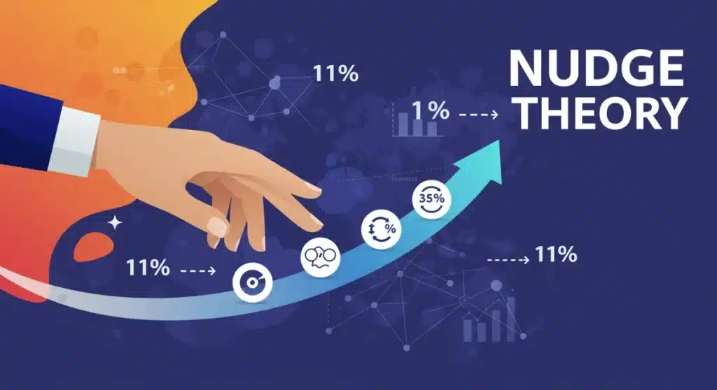 Nudge Theory in Action: Boost US Engagement by 11%